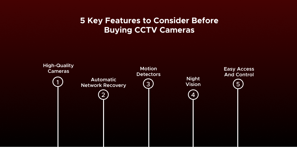 Why CCTV Cameras Are a Smart Investment for Family Safety 5 5 Key Features to Consider Before Buying CCTV Cameras