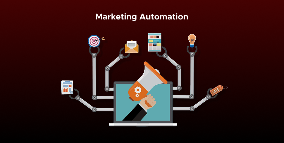 Digital Marketing Services in Dubai: Complete Guide for 2025 31 Marketing automation