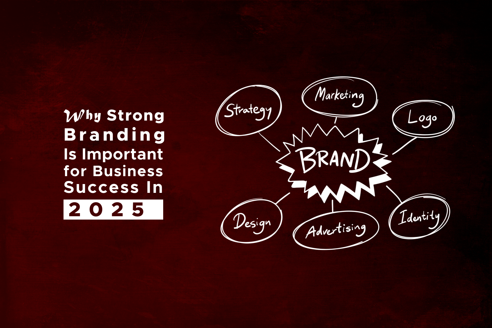 Why Strong Branding Is Important for Business Success in 2025